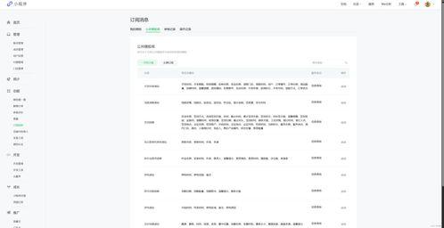 小程序最新资讯爆料,揭秘最新爆料背后的创新与变革 第3张 小程序最新资讯爆料,揭秘最新爆料背后的创新与变革 第3张