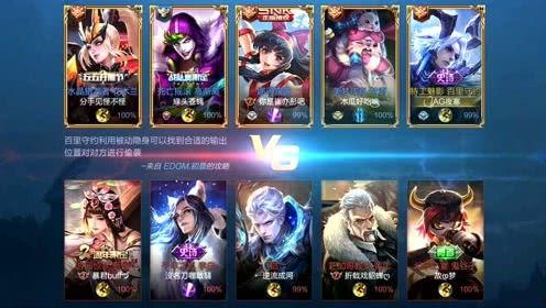 王者爆料君哥视频在线观看,揭秘最新游戏动态,带你领略王者世界精彩瞬间 第3张 王者爆料君哥视频在线观看,揭秘最新游戏动态,带你领略王者世界精彩瞬间 第3张